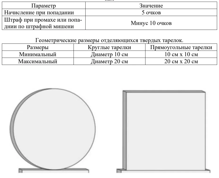 Отделяющиеся твердые тарелки для пневматического оружия: таблица, схема или иллюстрация со страницы 104
